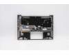 Lenovo 5CB1B02452 Tastatur inkl. Topcase ASM_HBW W 20V9 MG