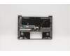 Lenovo 5CB1B02458 Tastatur inkl. Topcase spanisch W 20V9 MG