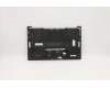 Lenovo 5CB1B02504 Tastatur inkl. Topcase ASM_NORDIC L 82D1