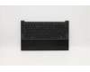 Lenovo 5CB1B02513 Tastatur inkl. Topcase ASM_UK L 82D1