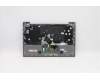 Lenovo 5CB1B02568 Tastatur inkl. Topcase ASM_NORDIC C 20VF MGBL