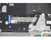 Lenovo 5CB1B02578 Tastatur inkl. Topcase ASM_CZE/SLK C 20VF MGBL