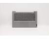 Lenovo 5CB1B02602 Tastatur inkl. Topcase deutsch C 20VF HDMGBL