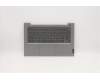 Lenovo 5CB1B02614 Tastatur inkl. Topcase ASM_USA ENG C20VF HDMGBL