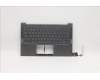 Lenovo 5CB1B02810 Tastatur inkl. Topcase ASM_BU Q82A3 GY
