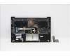 Lenovo 5CB1B05335 Tastatur inkl. Topcase ASM_SA Q 82A3 OC