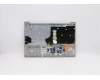 Lenovo 5CB1B07602 Tastatur inkl. TopcaseASM_EURO ENGL20V3MGRBL