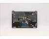 Lenovo 5CB1B32827 Tastatur inkl. Topcase ASM_USA ENG L82H1 IG
