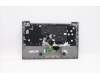 Lenovo 5CB1B33135 Tastatur inkl. Topcase ASM_UK C 20VD MGBL