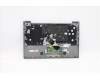 Lenovo 5CB1B33136 Tastatur inkl. Topcase ASM_ITA C 20VD MGBL
