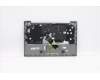 Lenovo 5CB1B33243 Tastatur inkl. Topcase ASM_HUN C 20VD MGBL