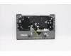 Lenovo 5CB1B33244 Tastatur inkl. Topcase ASM_BEL C 20VD MGBL