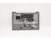 Lenovo 5CB1B34700 Tastatur inkl. Topcase ASM_ITA C 20VD MGNBL