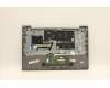 Lenovo 5CB1B34701 Tastatur inkl. Topcase spanisch C 20VD MGNBL