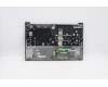 Lenovo 5CB1B34811 Tastatur inkl. TopcaseASM_GRE C20VG MGBL