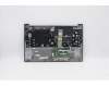 Lenovo 5CB1B34815 Tastatur inkl. TopcaseASM_RUS C20VG MGBL