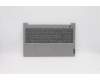 Lenovo 5CB1B34821 Tastatur inkl. TopcaseASM_ITA C20VG MGBL