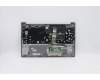 Lenovo 5CB1B34963 Tastatur inkl. TopcaseASM_SPA C20VE MGBL