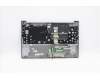 Lenovo 5CB1B34969 Tastatur inkl. TopcaseASM_FRA C20VE MGBL