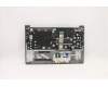 Lenovo 5CB1B35011 Tastatur inkl. TopcaseASM_BEL C20VE HD MGBL