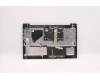 Lenovo 5CB1B43434 Tastatur inkl. Topcase ASM_UK L82FG NFPABBLML