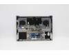 Lenovo 5CB1B43520 Tastatur inkl. Topcase ASM_RUS L82LA LIG_SR