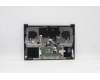 Lenovo 5CB1B43535 Tastatur inkl. Topcase ASM_EURO ENGL82LASLA_GY