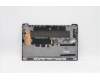 5CB1B60404 Lenovo COVER Lower Case L 82H7 SP_AB_DIS