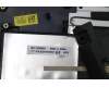 Lenovo 5CB1B62089 Tastatur inkl. Topcase ASM_SLV L82H8FPABBL