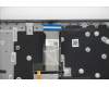 Lenovo 5CB1B64663 Tastatur inkl. Topcase ASM_BUL L82H8FPAGBL