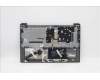 5CB1B64667 Lenovo COVER Upper Case ASM_FRA L82H8FPAGBL