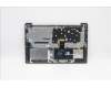 Lenovo 5CB1B65445 Tastatur inkl. Topcase ASM_GRE L82H8FPAGBL
