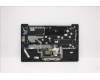 5CB1B65944 Lenovo COVER UpperCase_UKE C82FE PLBUW FPBL