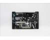5CB1B66036 Lenovo COVER UpperCase_RUS C82FE ALBUW FPBL