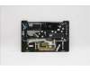 5CB1B66070 Lenovo COVER UpperCase_HUN C82FE ALBUW FPBL