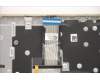Lenovo 5CB1B69012 Tastatur inkl. Topcase deutsch L82H8FPSDBL