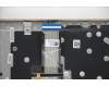 Lenovo 5CB1B69021 Tastatur inkl. TopcaseASM_NORDICL82H8FPSDBL