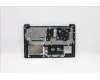 Lenovo 5CB1B69069 Tastatur inkl. TopcaseASM_EURO ENGL82H8NFPABBL