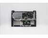 Lenovo 5CB1B69077 Tastatur inkl. Topcase ASM_HUNL82H8NFPABBL