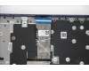 Lenovo 5CB1B69095 Tastatur inkl. TopcaseASM_UKL82H8NFPABNBL