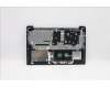 Lenovo 5CB1B69105 Tastatur inkl. TopcaseASM_RUSL82H8NFPABNBL