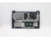 Lenovo 5CB1B69116 Tastatur inkl. TopcaseASM_SLVL82H8NFPABNBL