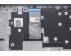 Lenovo 5CB1B69122 Tastatur inkl. TopcaseASM_FRA/ARAL82H8NFPABNBL