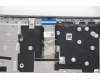 Lenovo 5CB1B69246 Tastatur inkl. TopcaseASM_SWSL82H8NFPAGNBL