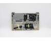 Lenovo 5CB1B84501 Tastatur inkl. TopcaseASM_CZE/SLKL82H8NFPSDBL