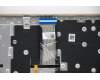 Lenovo 5CB1B84501 Tastatur inkl. TopcaseASM_CZE/SLKL82H8NFPSDBL