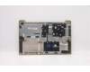 Lenovo 5CB1B84503 Tastatur inkl. TopcaseASM_EURO ENGL82H8NFPSDBL