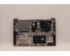 Lenovo 5CB1B84527 Tastatur inkl. TopcaseASM_USA ENGL82H8NFPSDBL