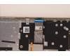 Lenovo 5CB1B84527 Tastatur inkl. TopcaseASM_USA ENGL82H8NFPSDBL