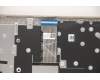 Lenovo 5CB1B84546 Tastatur inkl. TopcaseASM_HUNL82H8NFPSDNBL